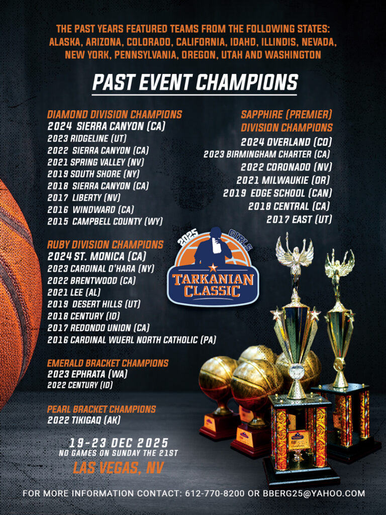 past champion